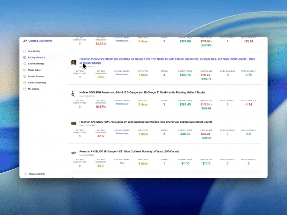 Buy Box ownership tracking dashboard